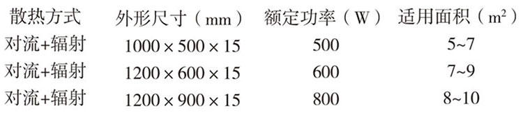 碳晶電暖器-詳情2.jpg