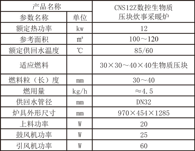 綠能10號(hào)參數(shù).jpg