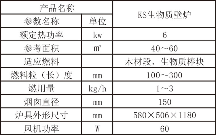 生物質真火熱風爐參數.jpg